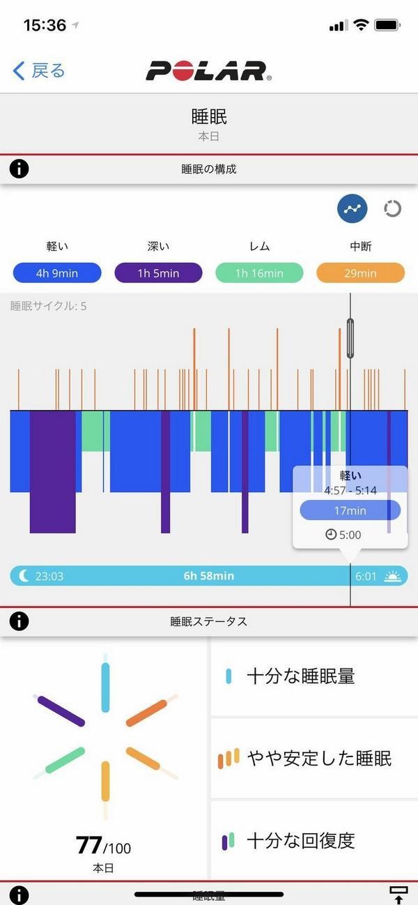 Polar Flowアプリで睡眠ステージや睡眠ステータスを確認