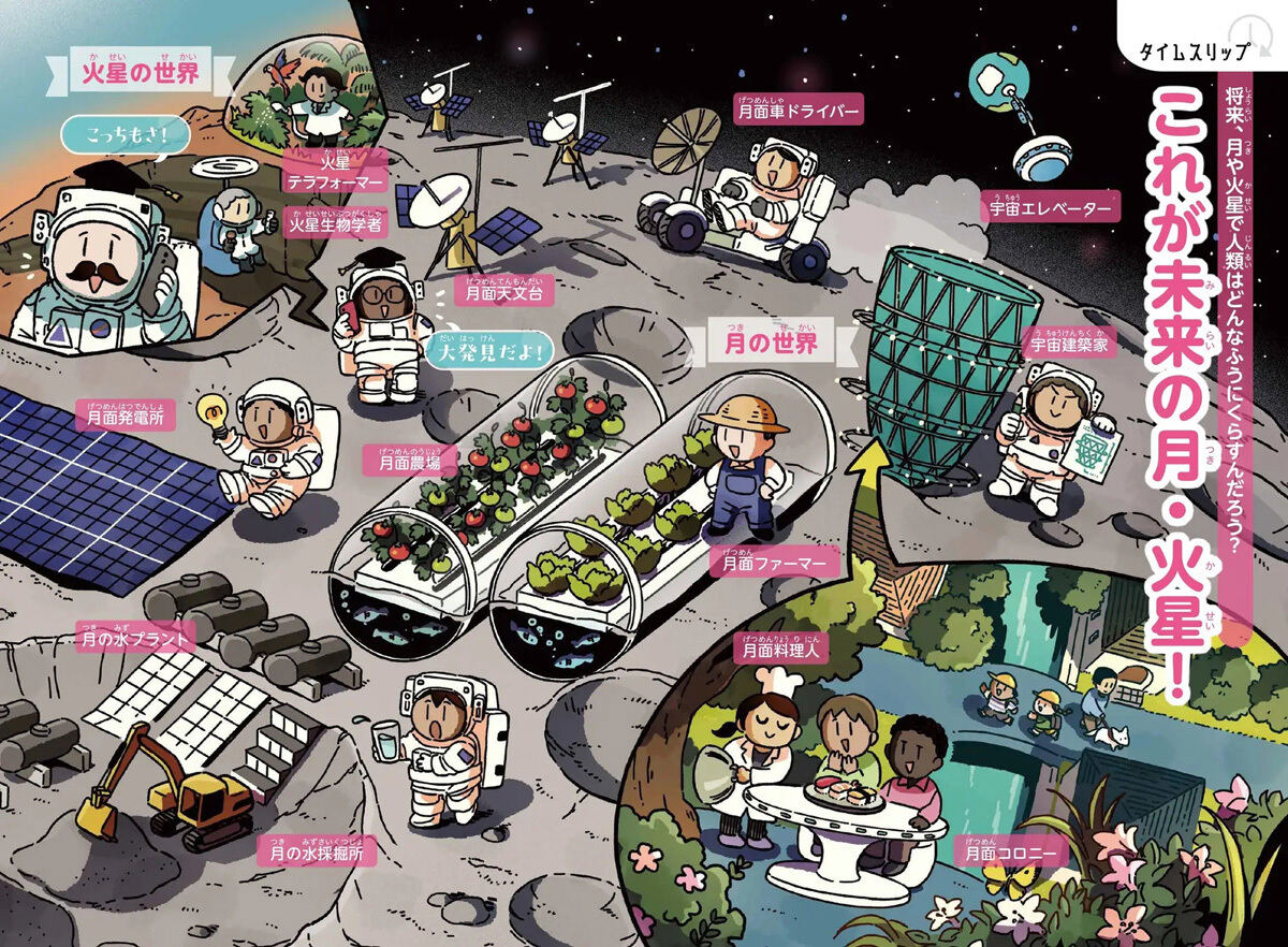 未来の月や火星のイメージ