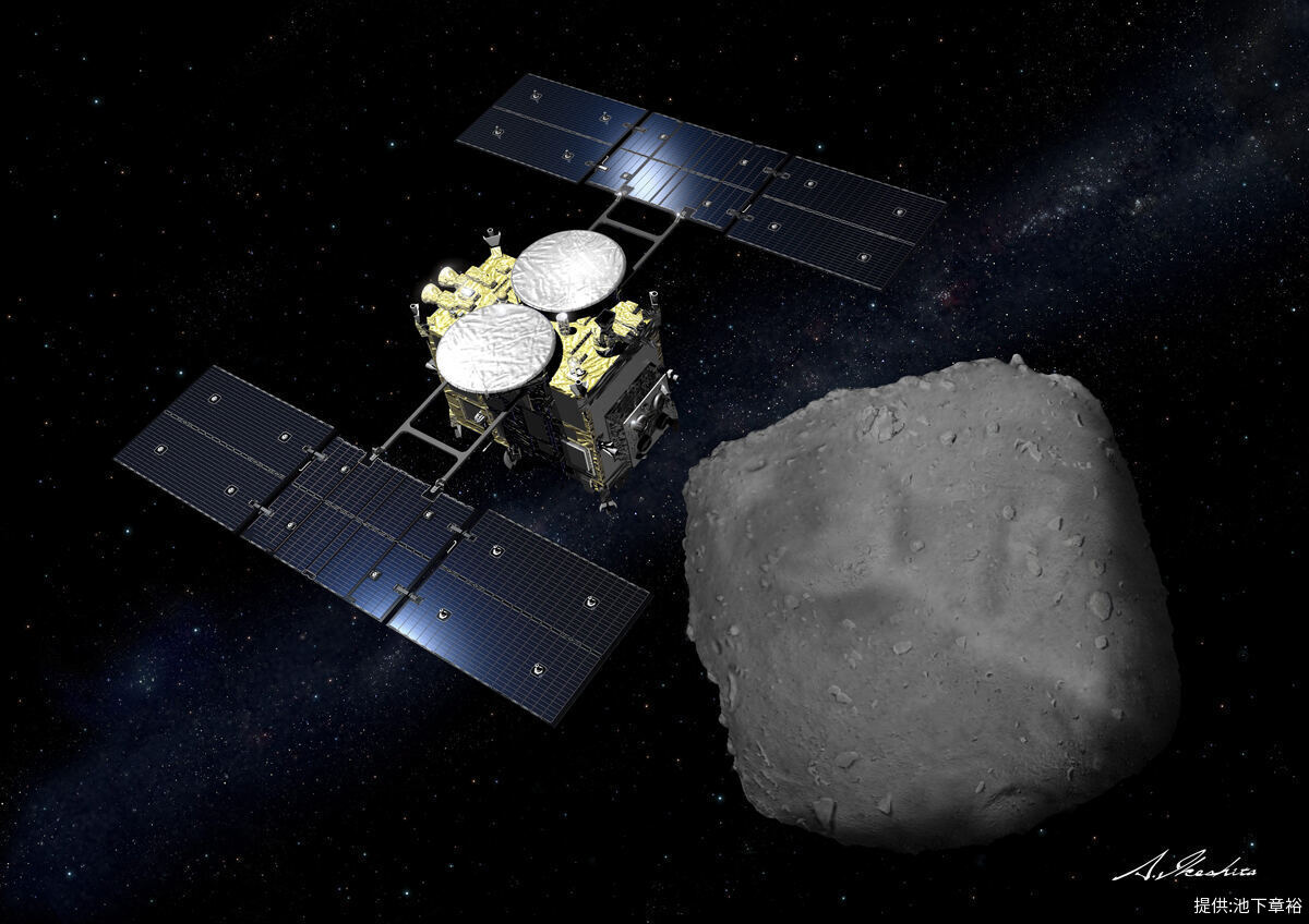 小惑星探査機「はやぶさ2」のイメージ