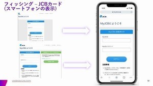 2021年スパム、フィッシングのトレンドと2022年の予測 第2回 2021年のフィッシングのトレンドとは？最も悪用されたブランドはAmazon