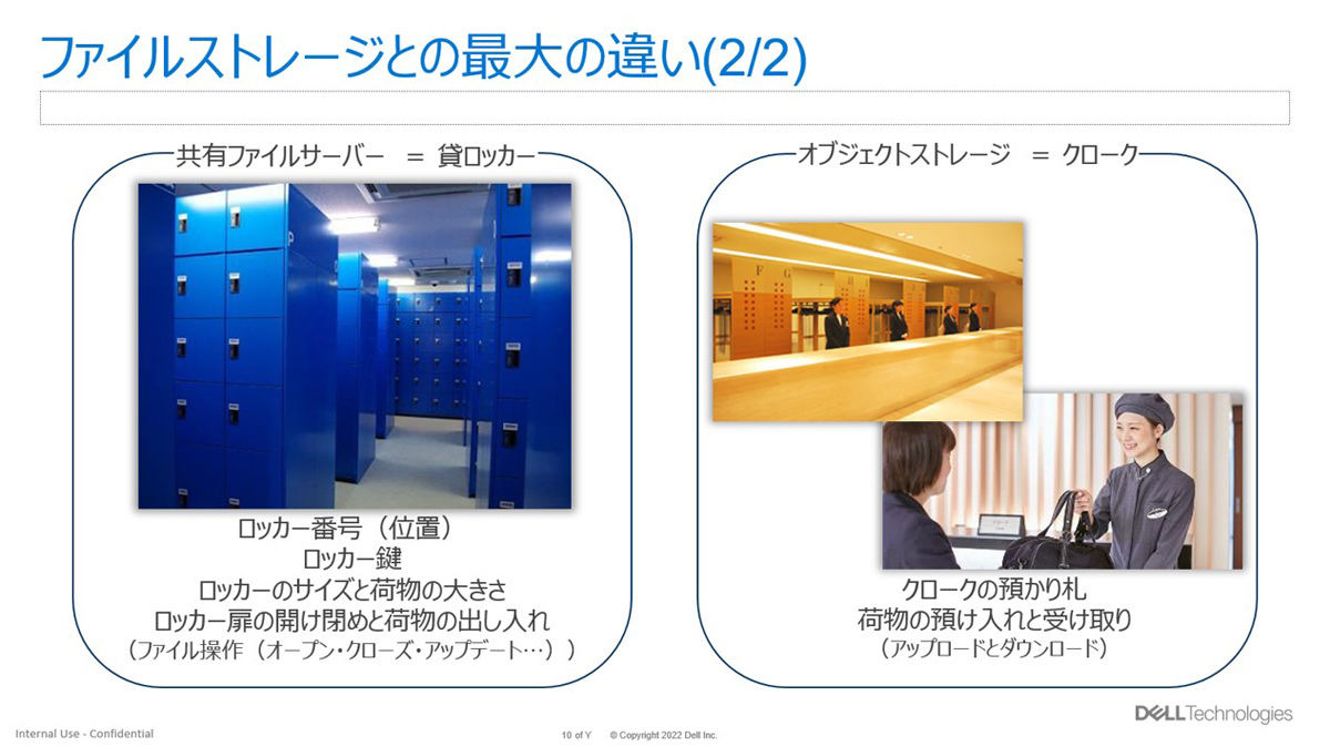 貸しロッカーとクロークのイメージ