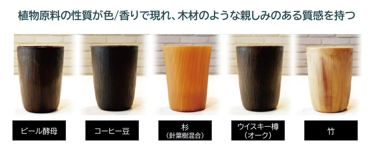 さまざまな原料を用いたkinariの比較