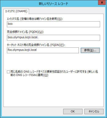 dns wwwありのみ 安い aレコード