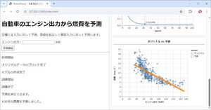 ゼロからはじめるTensorFlow.js 第3回 TensorFlow.jsで自動車のエンジン出力から燃費を予測する
