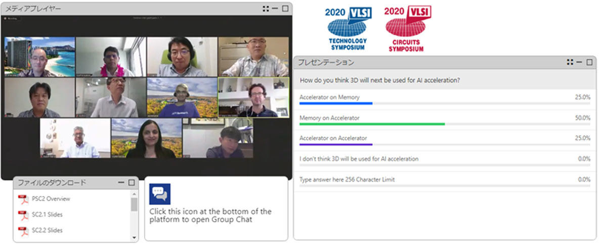 VLSIシンポジウム2020