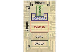 VLSIシンポジウム 2023プレビュー 第8回 アナログ回路およびA/Dコンバータ設計分野における注目論文