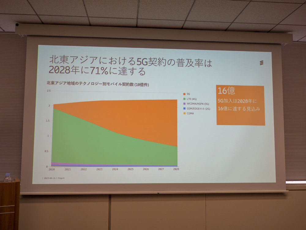 次世代移動通信システム「5G」とは 第100回