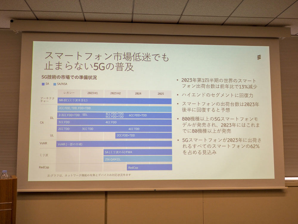 次世代移動通信システム「5G」とは 第100回