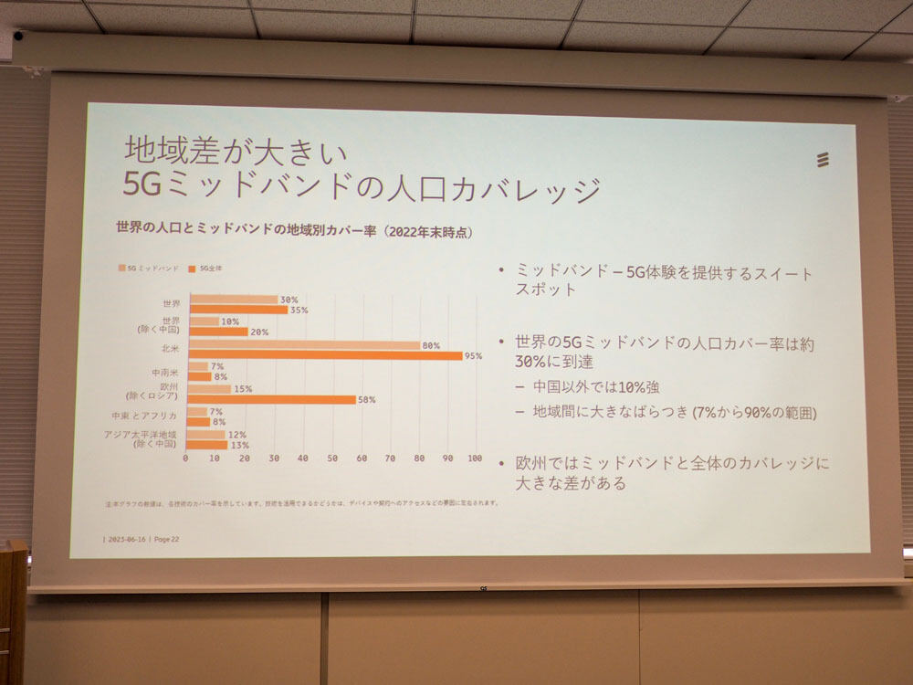 次世代移動通信システム「5G」とは 第100回
