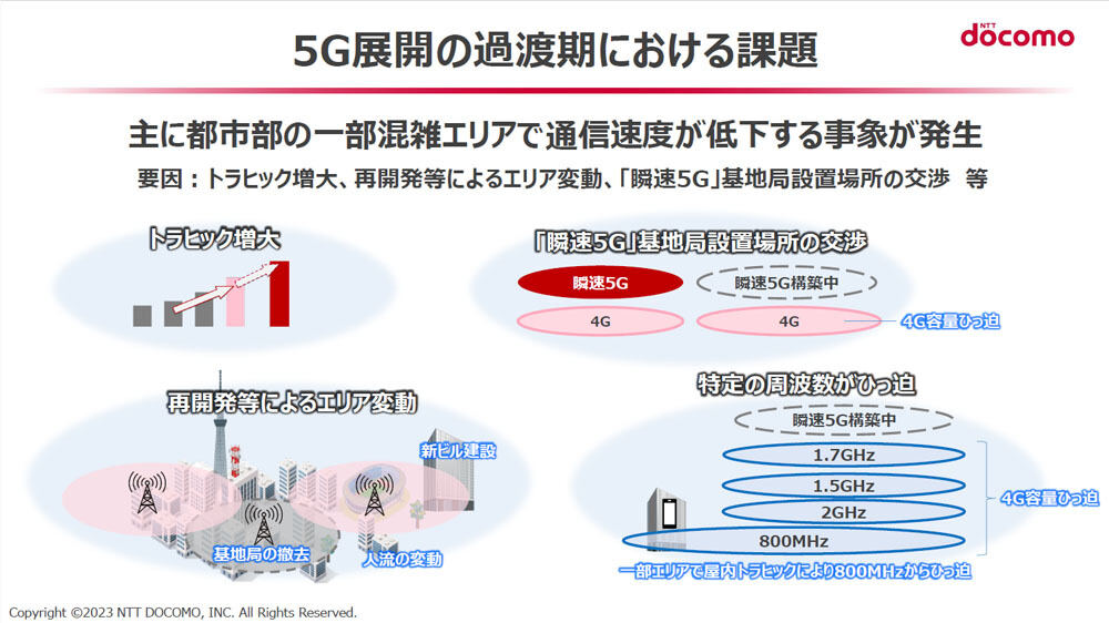次世代移動通信システム「5G」とは 第112回