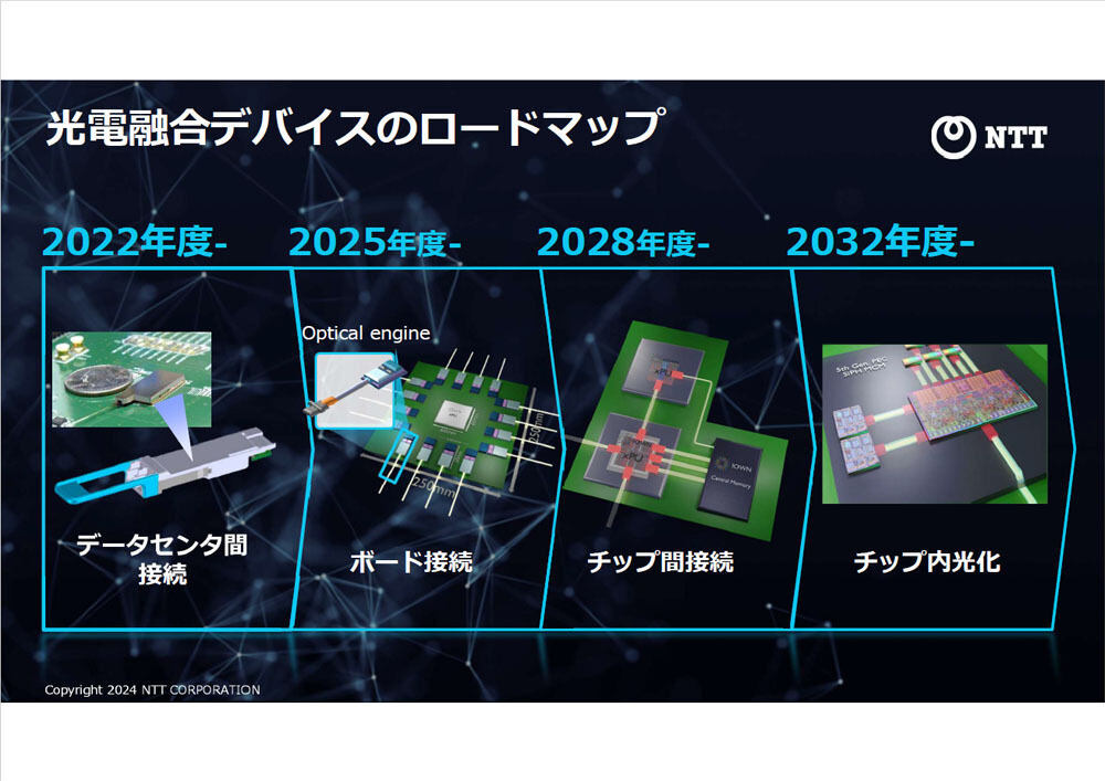 次世代移動通信システム「5G」とは 第114回