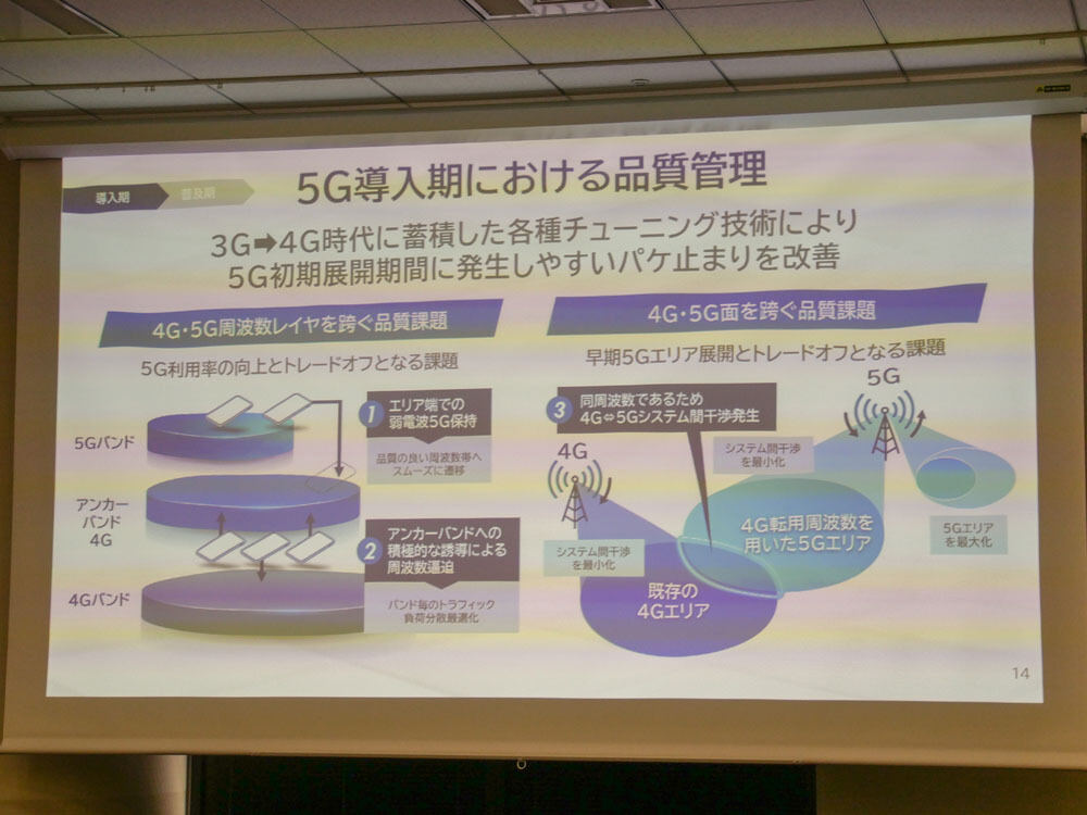 次世代移動通信システム「5G」とは 第115回