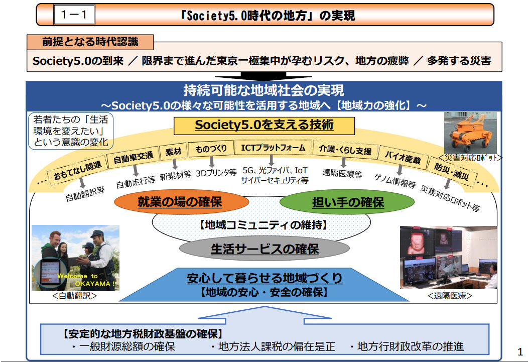 次世代移動通信システム「5G」とは 第3回