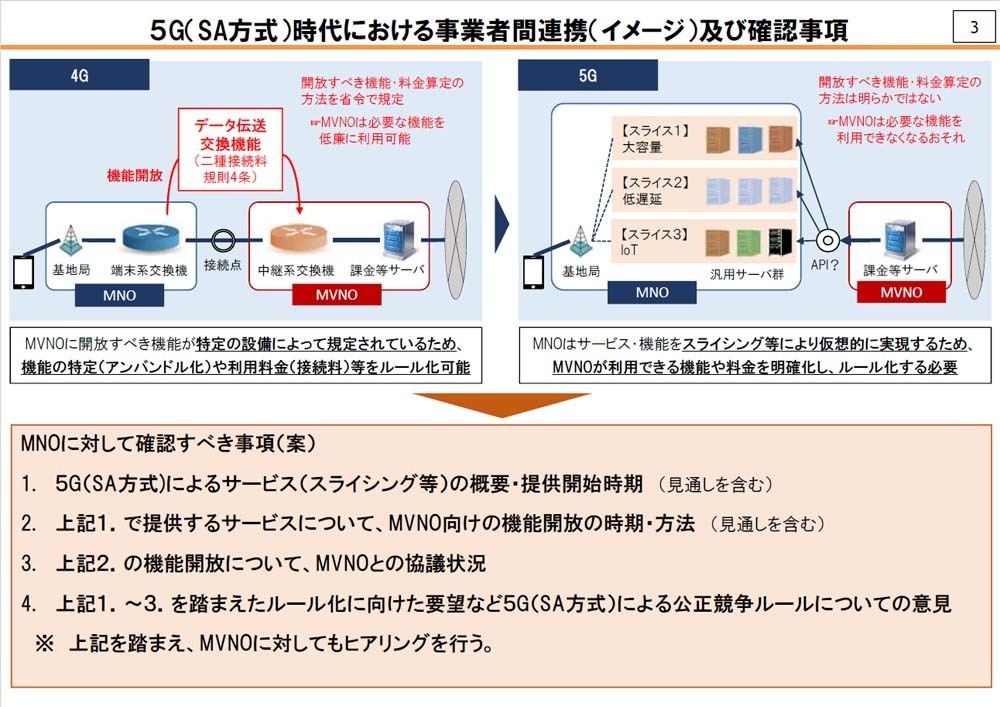 次世代移動通信システム「5G」とは 第34回