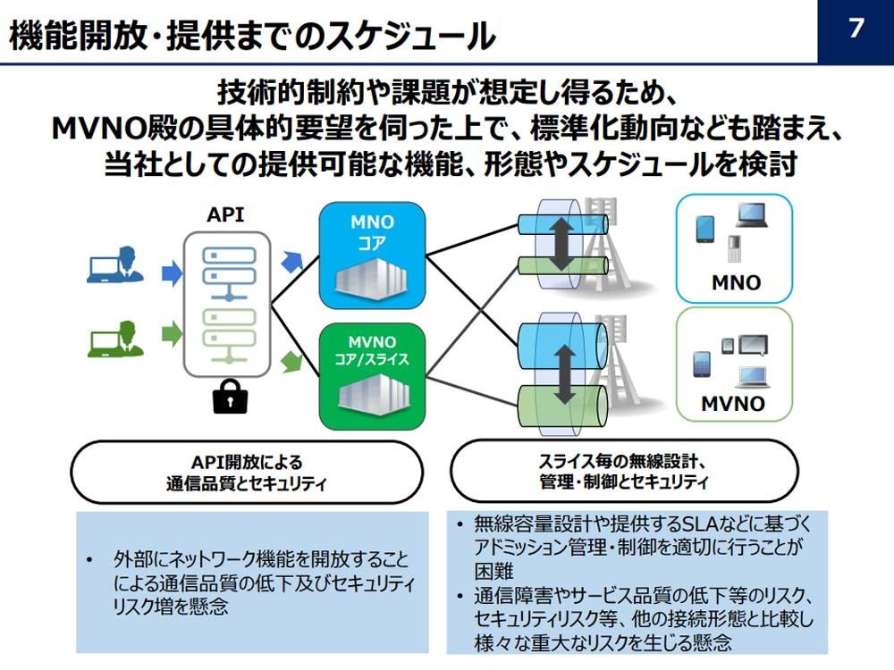 次世代移動通信システム「5G」とは 第34回