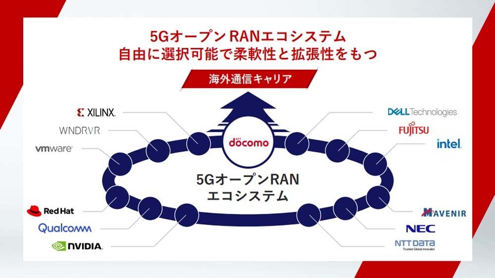 次世代移動通信システム「5G」とは 第36回