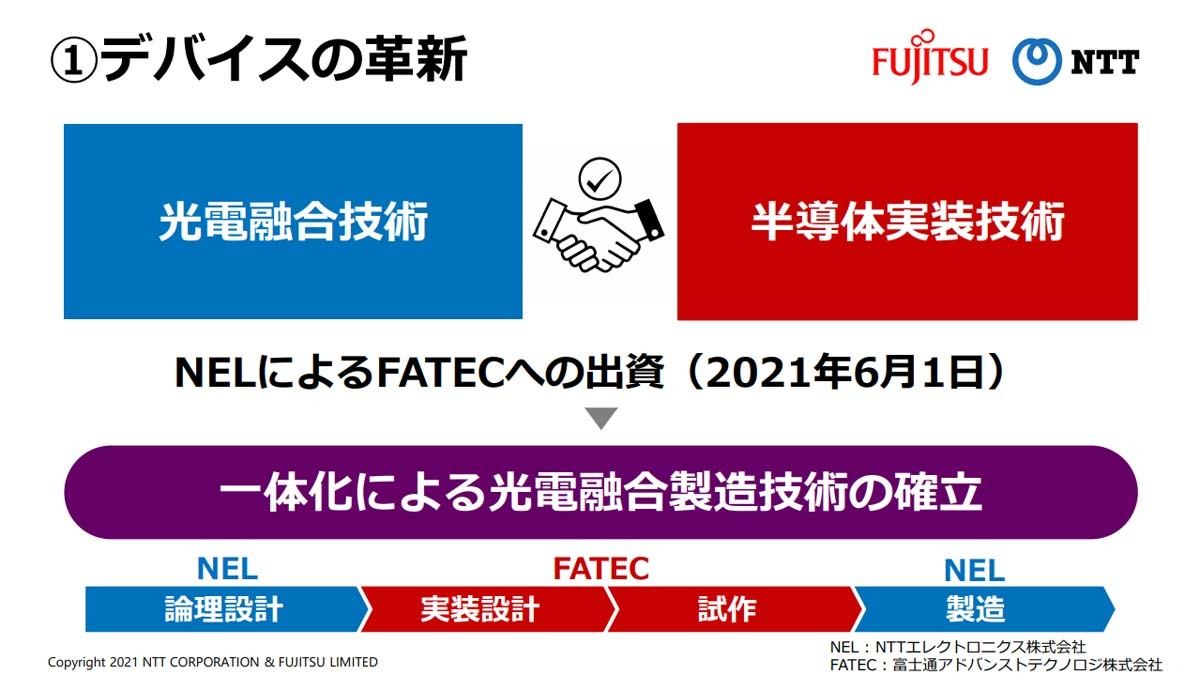 次世代移動通信システム「5G」とは 第42回