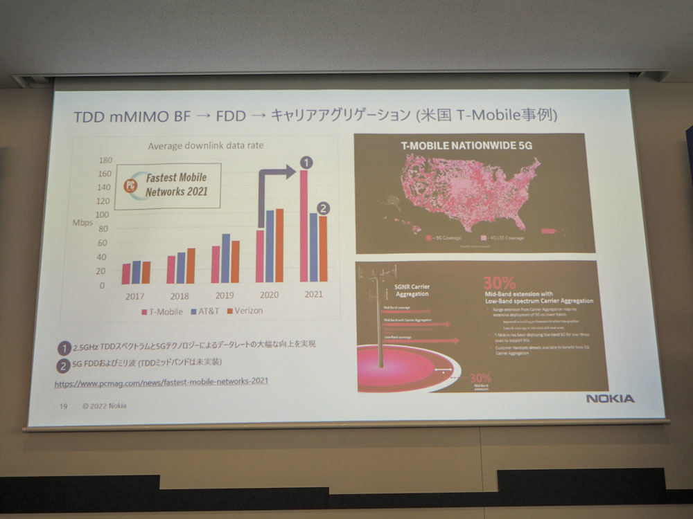 次世代移動通信システム「5G」とは 第74回