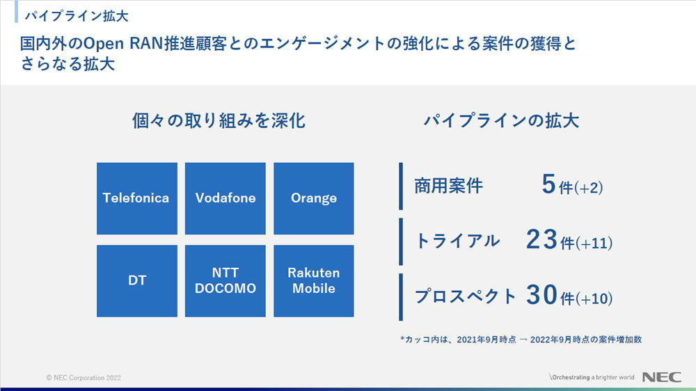 次世代移動通信システム「5G」とは 第79回
