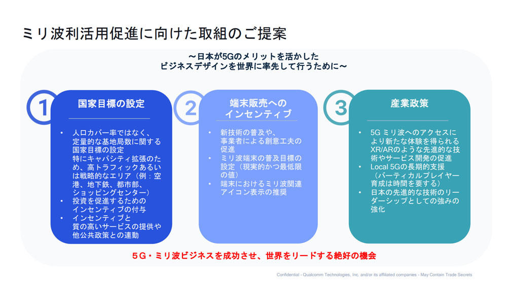 次世代移動通信システム「5G」とは 第89回