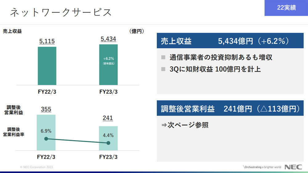 次世代移動通信システム「5G」とは 第94回