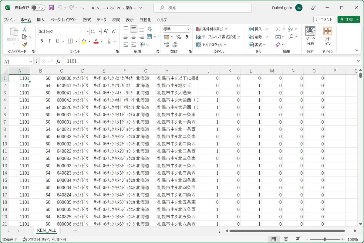 KEN_ALL.CSV - 郵便番号データ(全国一括)