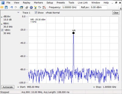 FFT-1 スペアナユニット ＦＴＤＸ１２００が先進機能機に変身-