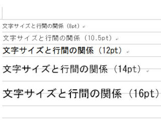 Wordはなぜ思い通りにならないのか? 第2回 Wordにおける「1字」「1行」とは