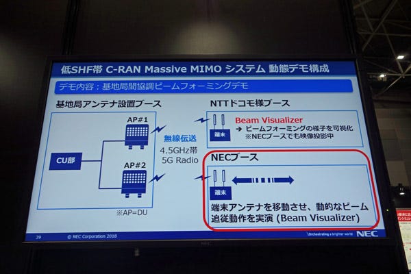 基地局間での協調ビームフォーミングデモの概要