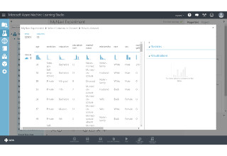 ゼロからはじめるAzure 第10回 Azure Machine Learningを始めよう（1）- MLStudioの使い方