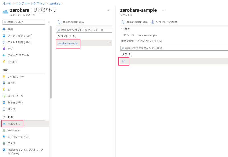 コンテナレジストリにプッシュされたDockerイメージ