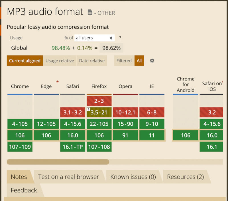 MP3オーディオをサポートしたブラウザ