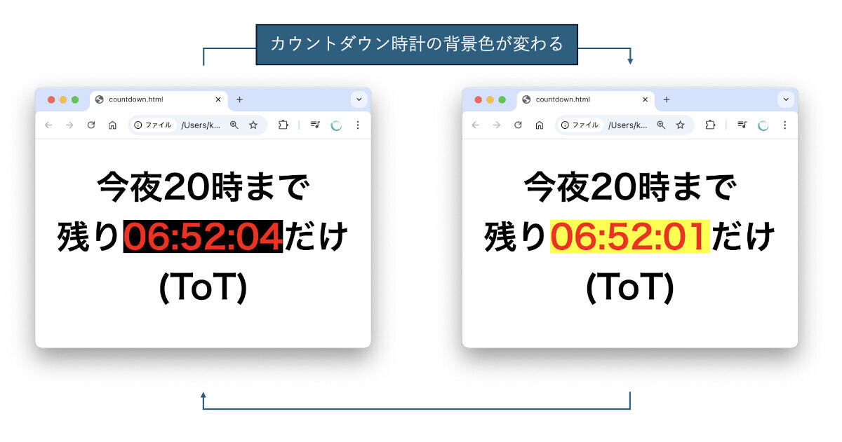 背景色が1秒毎に変わるカウントダウン時計