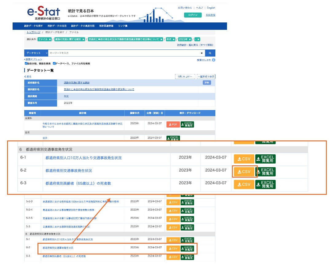 交通事故件数データをダウンロードしよう