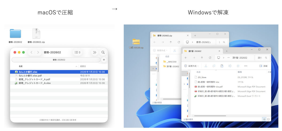 Macで作ったZIPファイルがWinで文字化けする