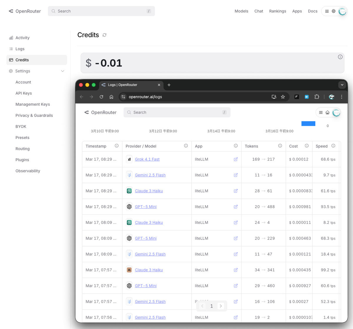 20回程度の呼び出しでは、0.01ドルにしか消費しなかった