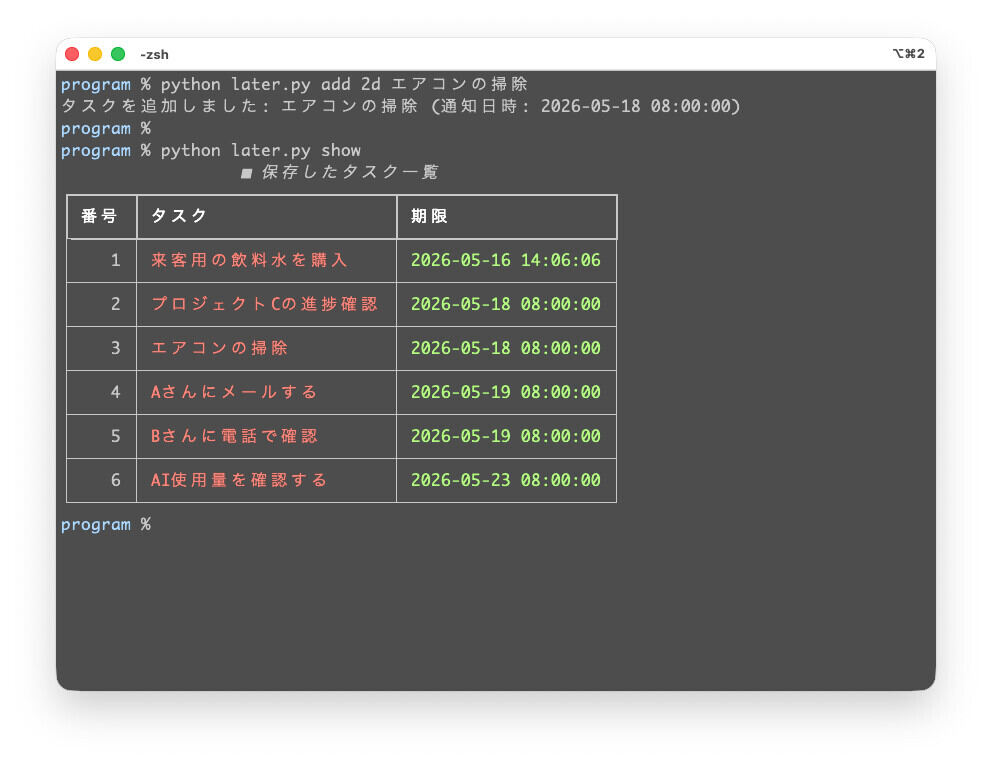 タスクを追加して、タスクの一覧を表示したところ