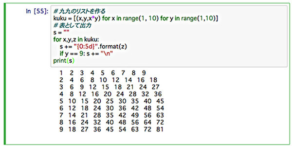 ゼロからはじめるpython 19 癖になるpythonの内包表記を使ってみよう Tech テックプラス