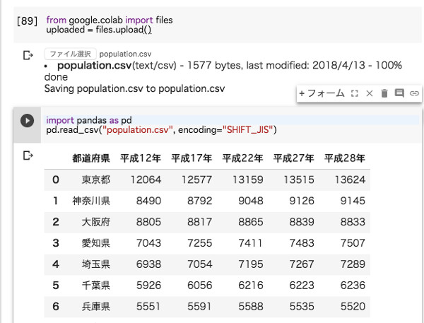 CSVをアップロードして表示したところ