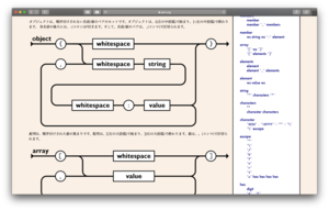 ゼロからはじめるPython 第63回 自作ツールどうしてる？Python設定ファイル選手権