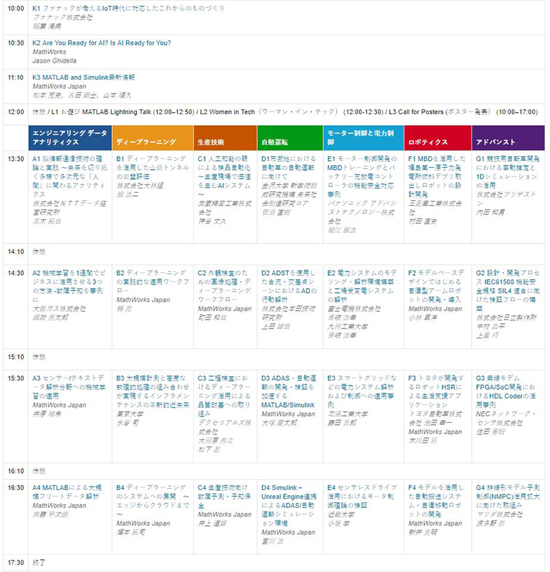 matlab expo コレクション 2018 ポスター