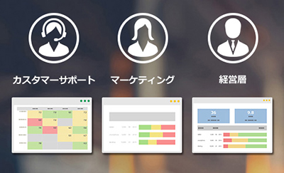 企業のセグメント別に分析