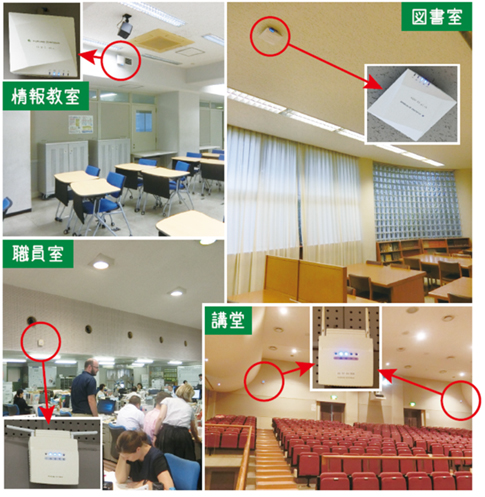 校内のあらゆる教室・施設にAPを設置