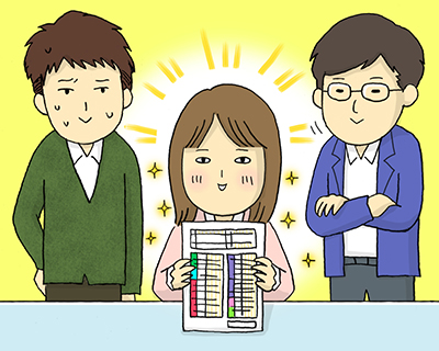 簡単にできて嬉しいライターA、悔しいマイナビ担当、納得の弥生マーケティング担当 