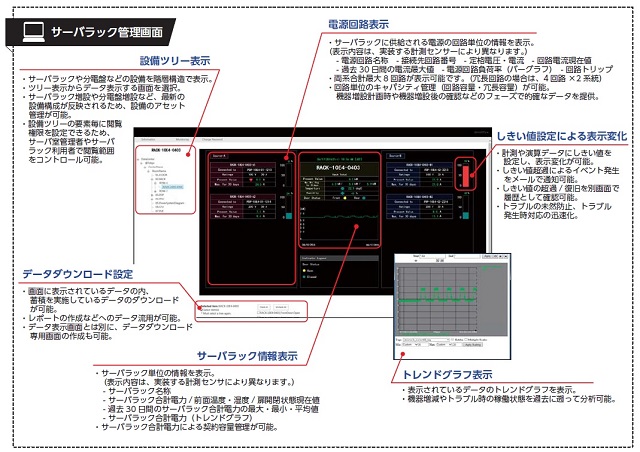 「@EYE」のWEB画面