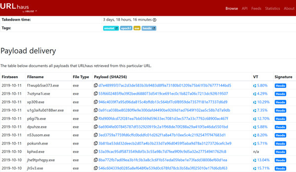 Emotetをダウンロードするサーバーに置かれていたファイル(URLhaus)