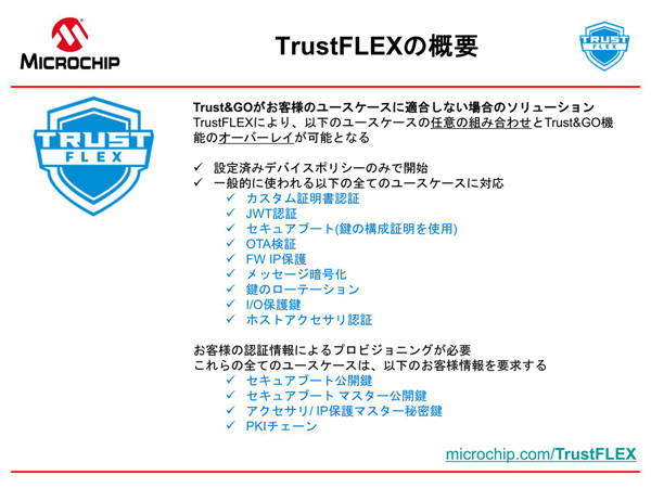 Avnet_Microchip_MicrochipのProvisioning Service_03