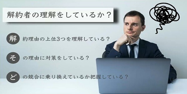 佐野氏は「解約者の理解」について、解約理由の上位3つを理解すること、その理由に対策をしていること、そして解約者がどの競合サービスに乗り換えているのかを把握すること、この3つを満たすことだと定義した