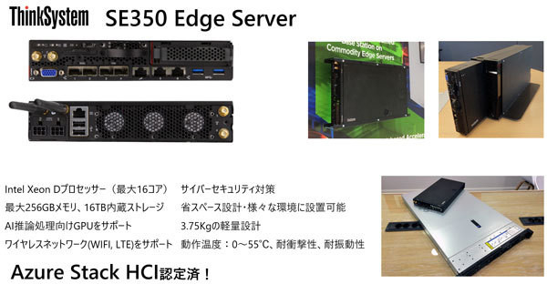 ThinkSystem SE350 Edge Serverの性能