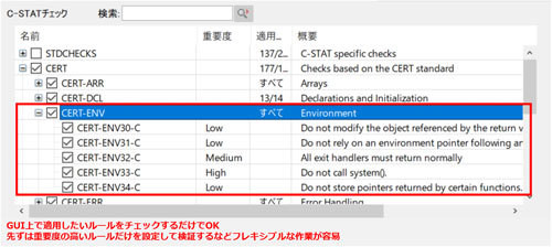 C-STATチェック